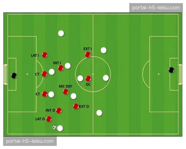 三中卫与四后卫的切换：深度解析弗赖堡的弹性防守体系