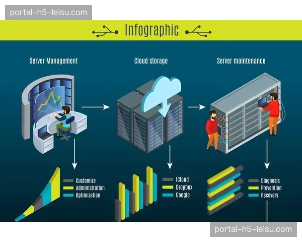 数据确权与收益分配问题，引发行业广泛讨论与探索。